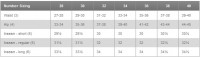 TNF Sizing Chart 2.jpg